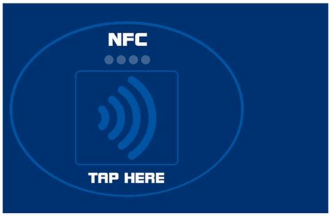 nfc symbol on credit card|www.nfc.usda.gov.